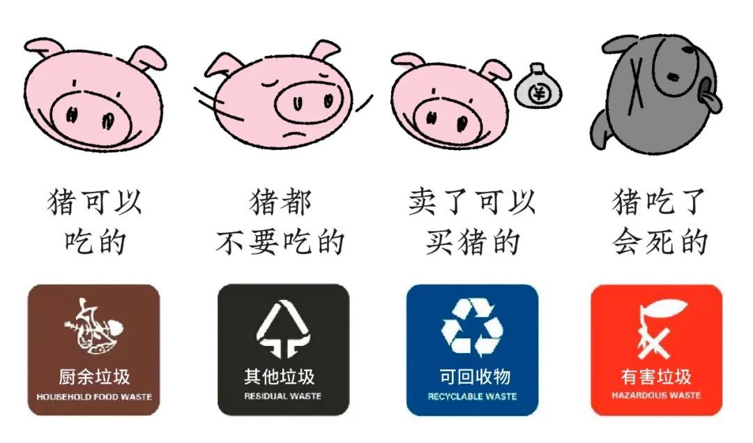 香蕉国产2023分類處理